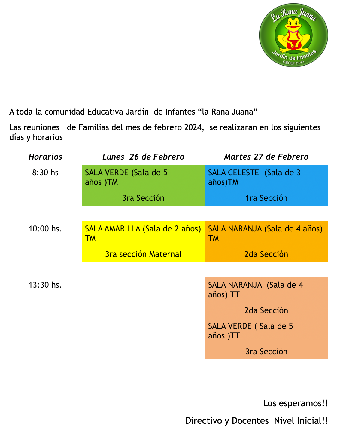 Pequeños Niveles De Burbuja De Naranja Con Saturación Camino